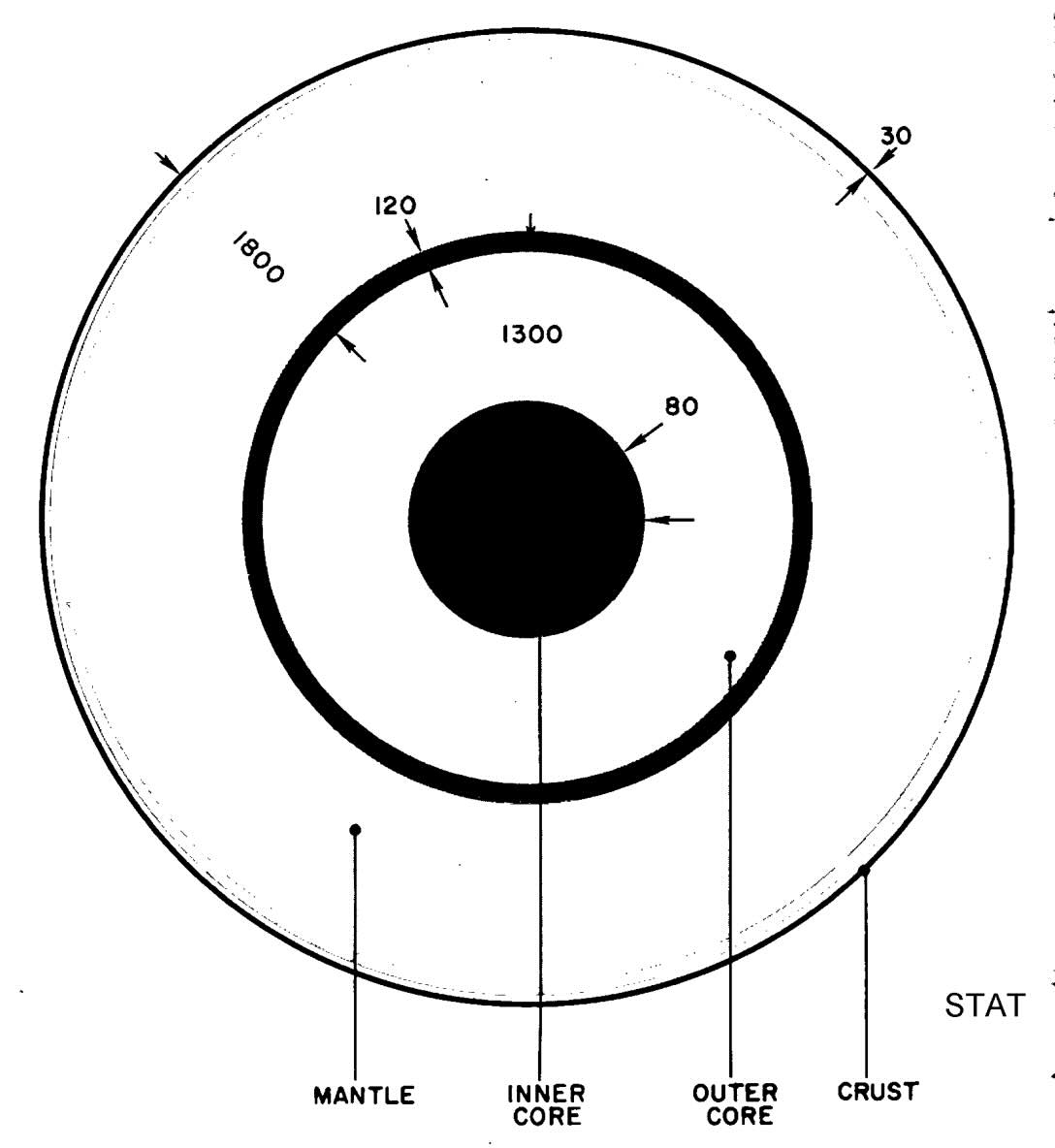 Earth crust by Thomas Chen