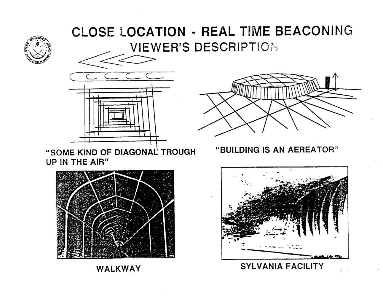 remote viewing real time beaconing